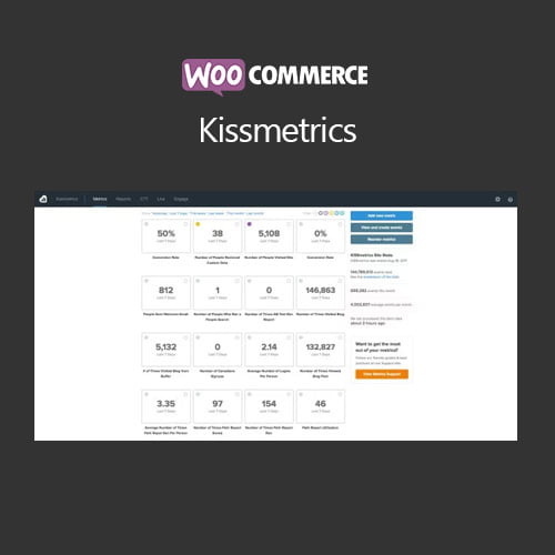 WooCommerce-Kissmetrics WooCommerce Kissmetrics GPL