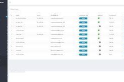Active eCommerce Affiliate
