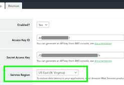 Newsletter Amazon SES Addon